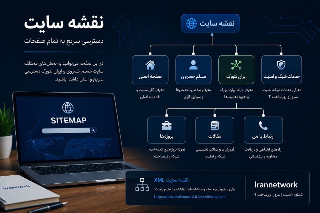 نقشه سایت | Sitemap