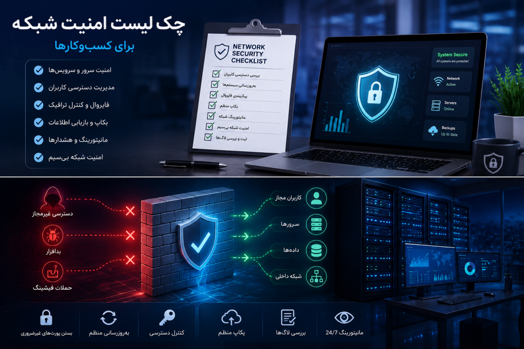 چک لیست امنیت شبکه برای کسبوکارها
