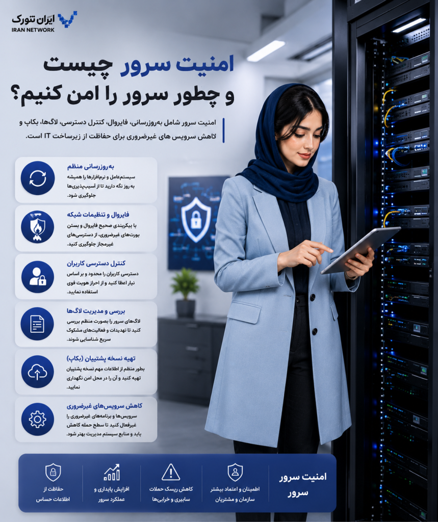 امنیت سرور چیست و چطور سرور را امن کنیم؟