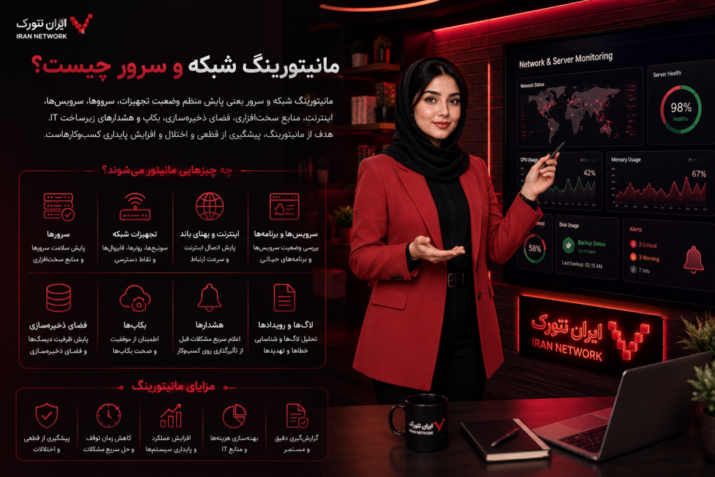 مانیتورینگ شبکه و سرور چیست؟